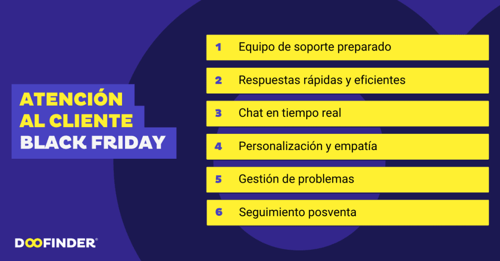 Atencion-al-cliente-en-Black-Friday