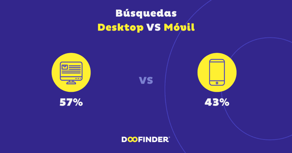 Busquedas-en-Black-Friday