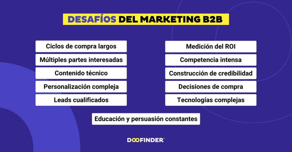 Desafios-del-Marketing-B2B