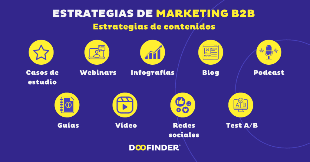 Estrategias-de-marketing-b2b-contenidos