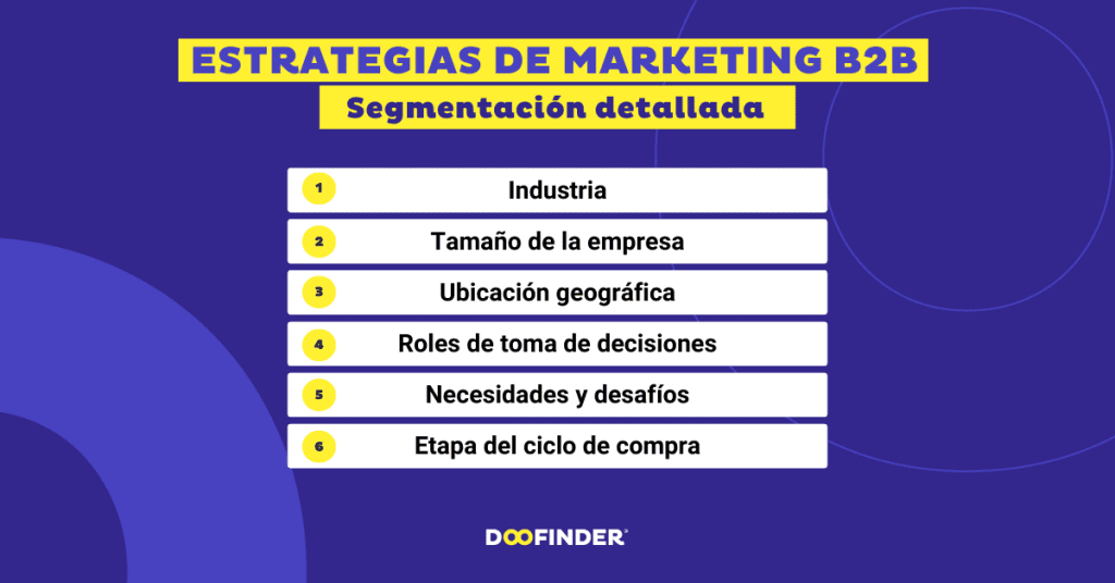 Estrategias-de-marketing-b2b-segmentacion