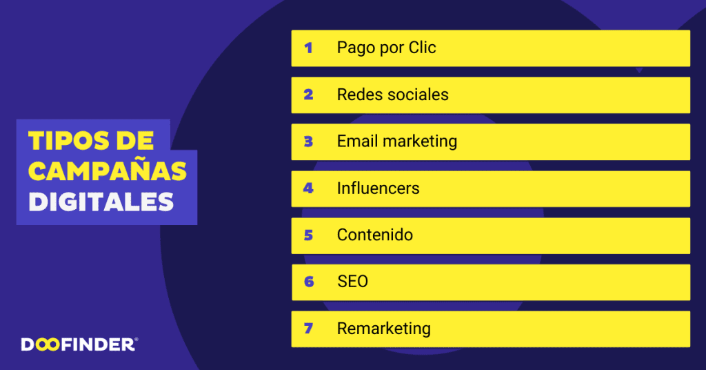 Tipos de campanas publicitarias digitales Tipos-de-campanas-publicitarias-digitales