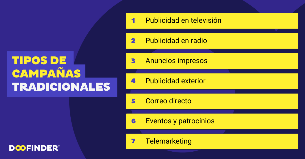 Tipos de campañas publicitarias