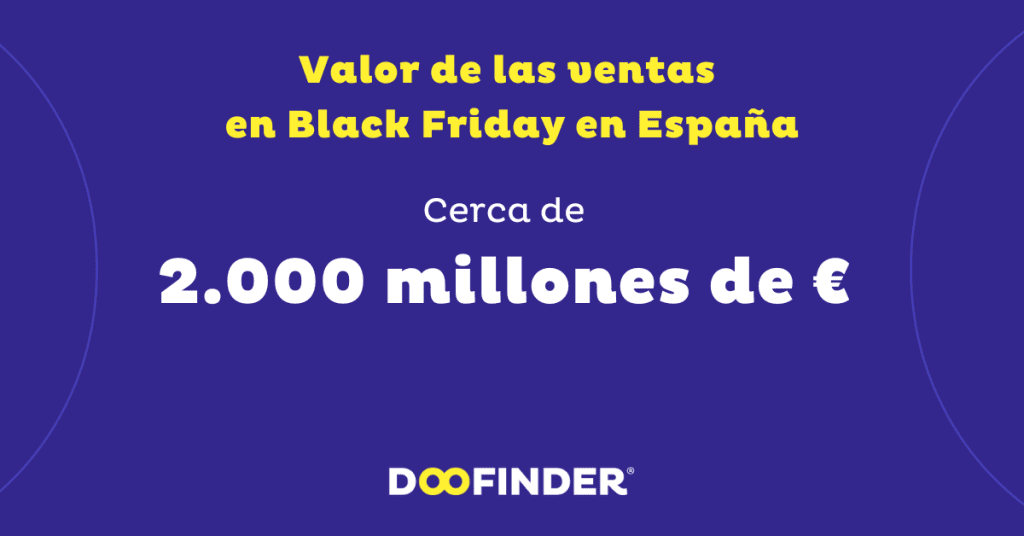 Valor-de-las-ventas-en-Black-Friday
