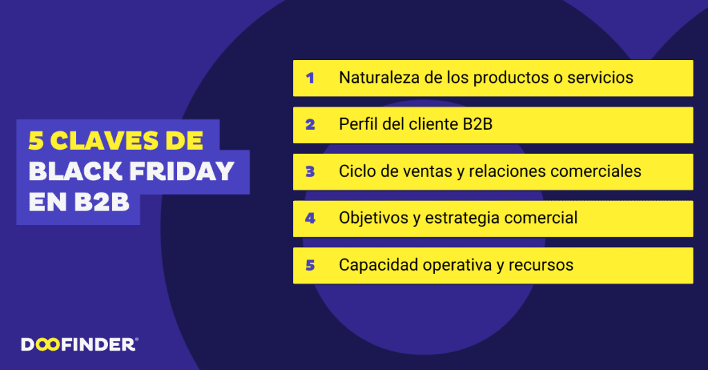 Claves de Black Friday en B2B Claves-de-Black-Friday-en-B2B