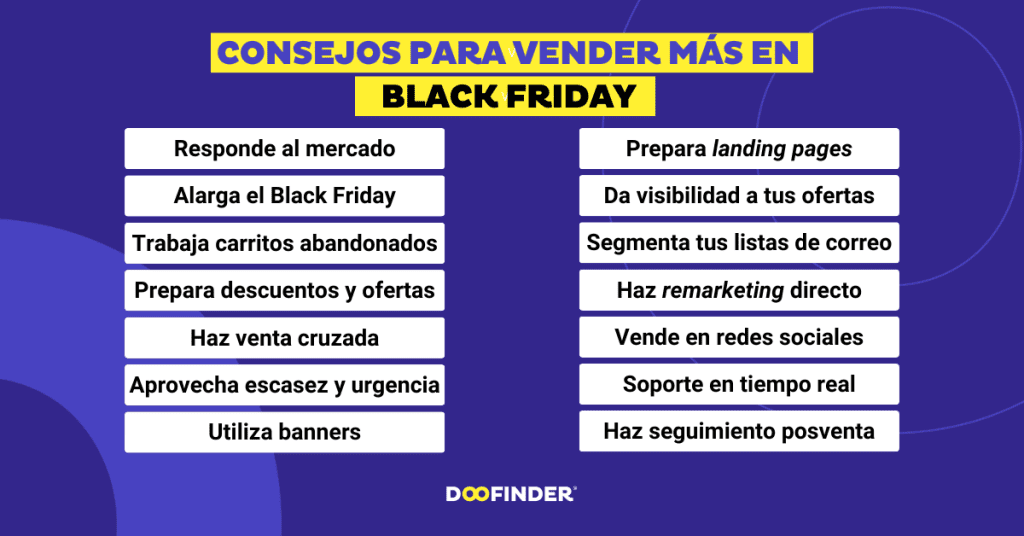 Consejos para vender mas en Black Friday Consejos para vender mas en Black Friday