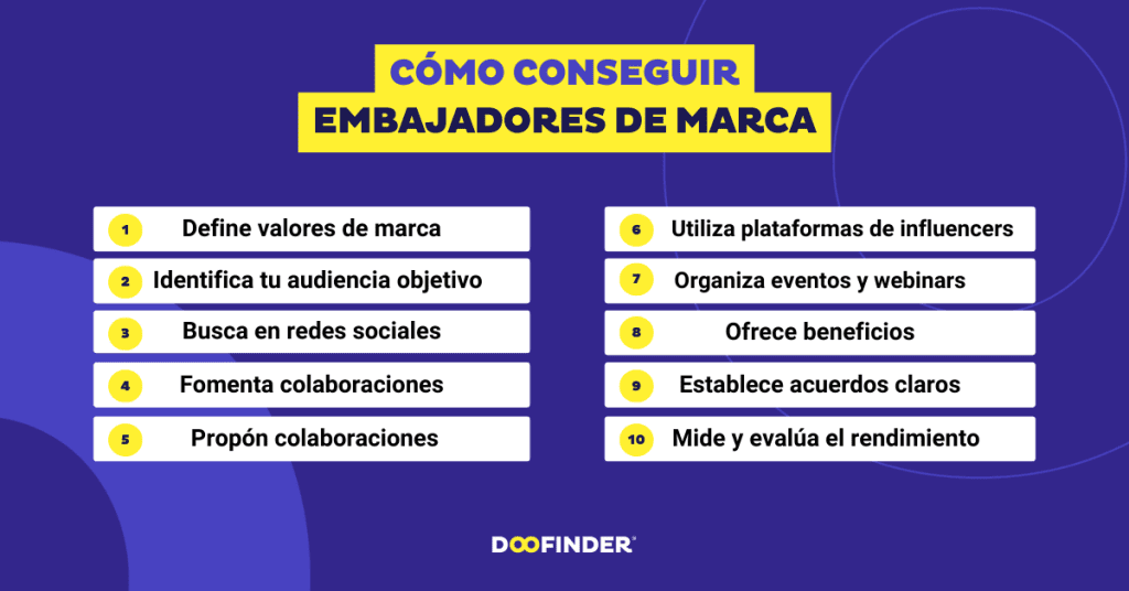 Como conseguir embajadores de marca Como-conseguir-embajadores-de-marca