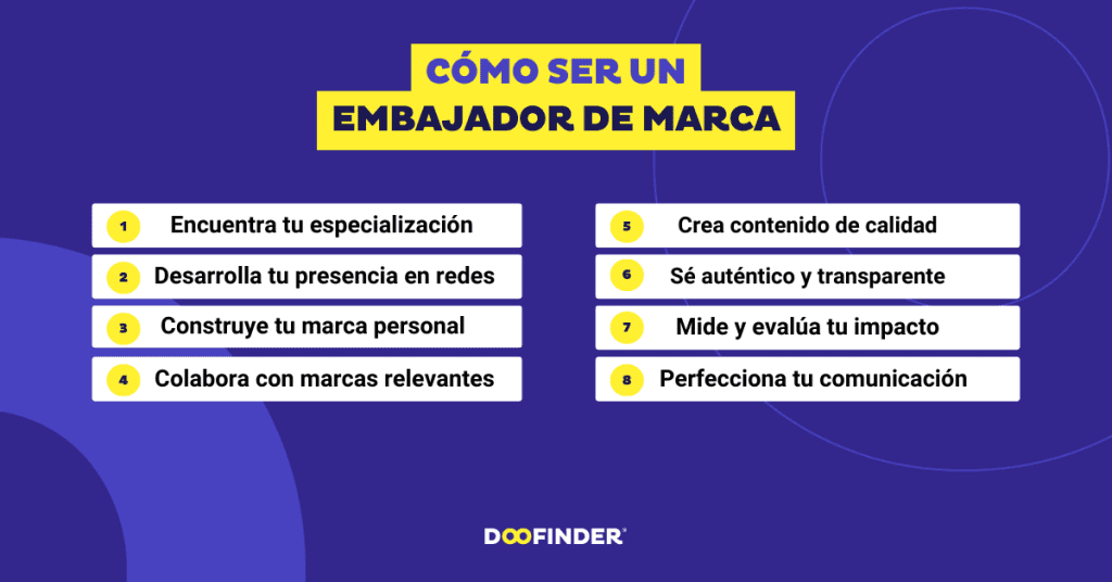Como ser un embajador de marca 1 Como-ser-un-embajador-de-marca