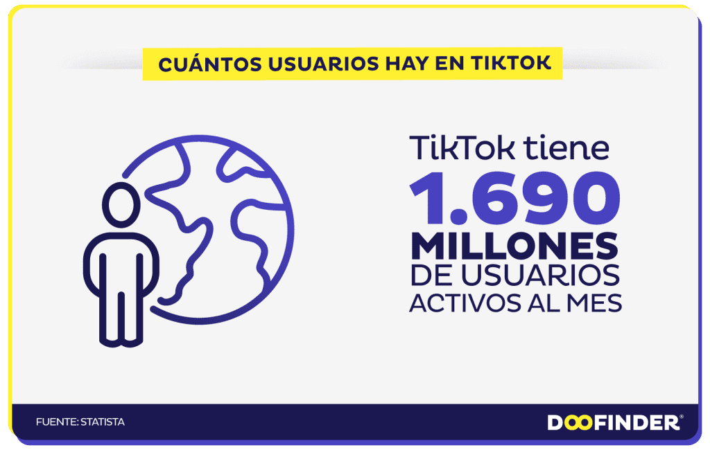 Cuantos usuarios hay en Tik Tok Cuantos-usuarios-hay-en Tik-Tok