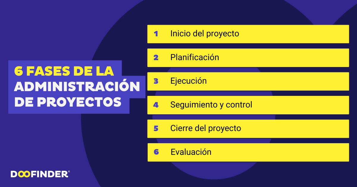 Administración de proyectos: qué es, objetivos y fases