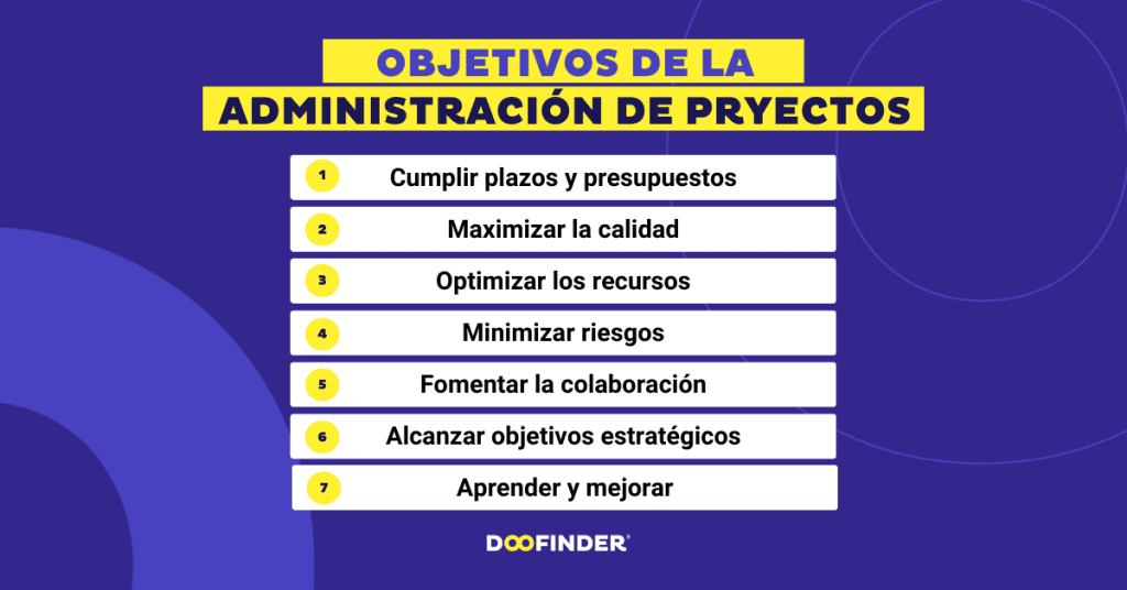 Objetivos-de-la-administracion-de-proyectos