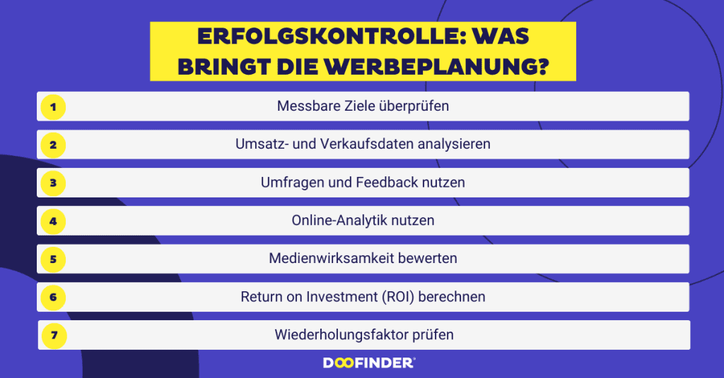 Erfolgskontrolle: Was bringt Werbung nach Werbeplan?