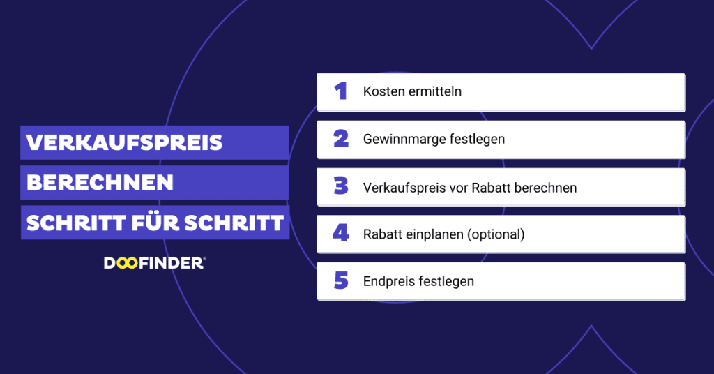 Verkaufspreis berechnen, eine Schritt-für-Schritt Anleitung
