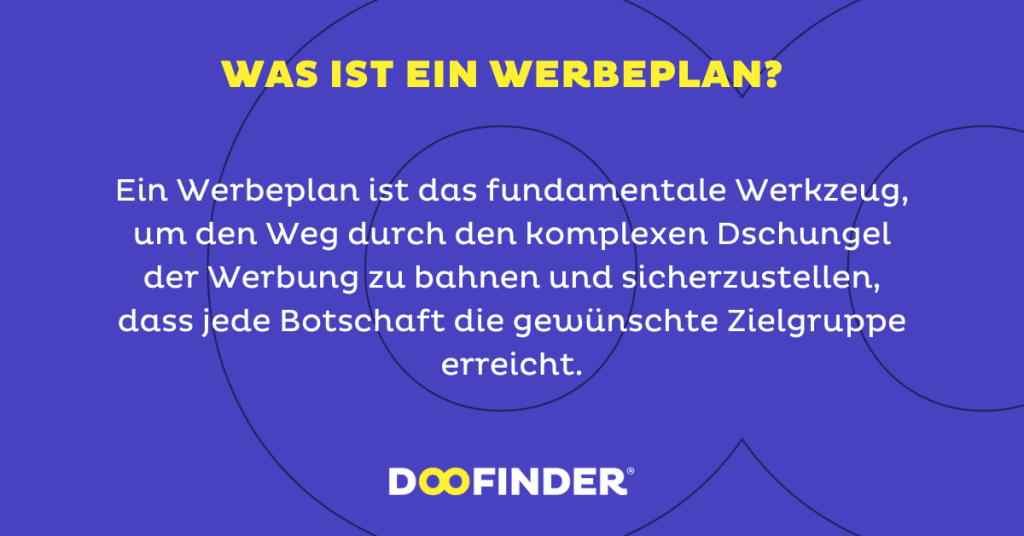 Was ist ein Werbeplan?