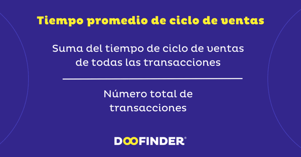 Ejemplos de KPIs Ciclo de ventas Ejemplos-de-KPIs-Ciclo-de-ventas