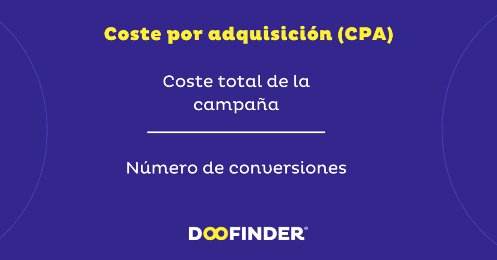 Ejemplos de KPIs Coste de adquisicion Ejemplo-de-KPI-Coste-de-adquisicion