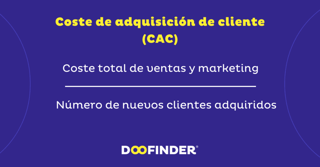 Ejemplos de KPIs Coste de adquisicion CAC Ejemplos-de-KPIs-Coste-de-adquisicion-(CAC)