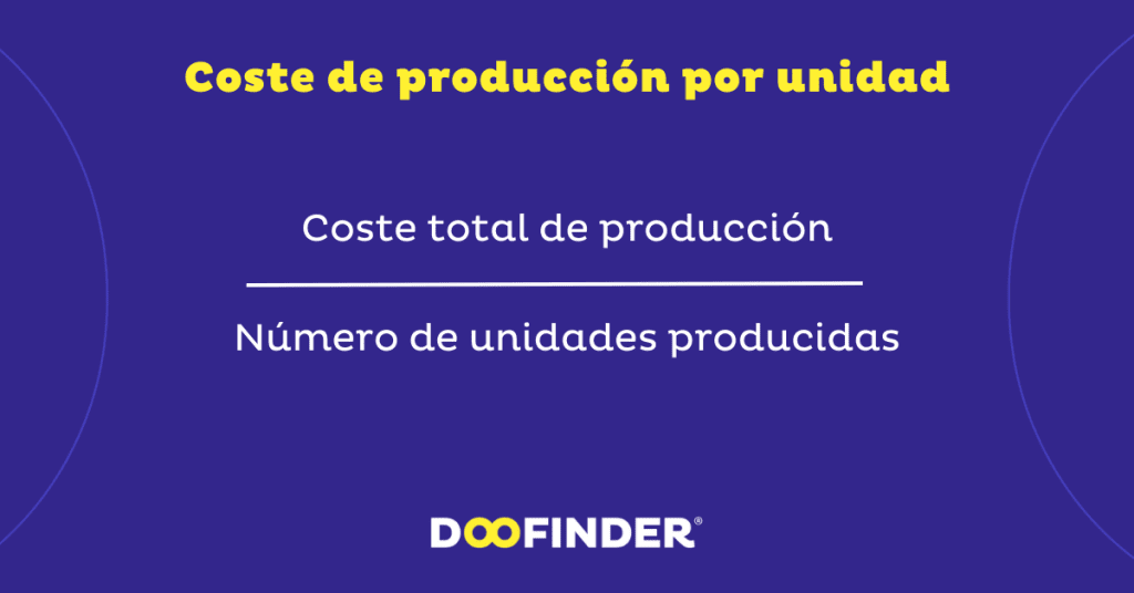 Ejemplos de KPIs Coste de produccion por unidad Ejemplo-de-KPI-Coste-de-produccion-por-unidad
