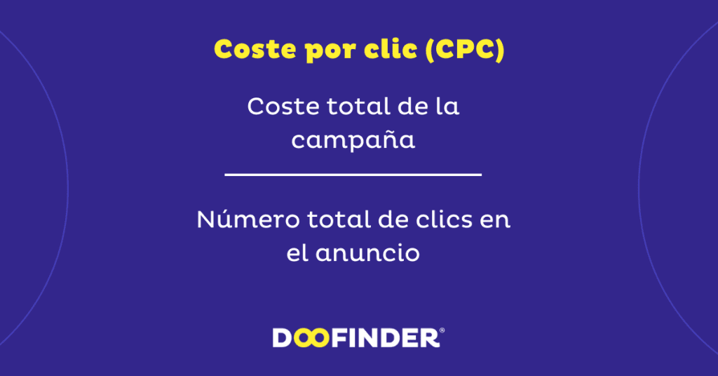 Ejemplos de KPIs Coste por clic Ejemplos-de-KPIs-Coste-por-clic