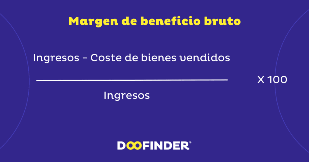Ejemplos de KPIs Margen de beneficio Ejemplos-de-KPIs-Margen-de-beneficio
