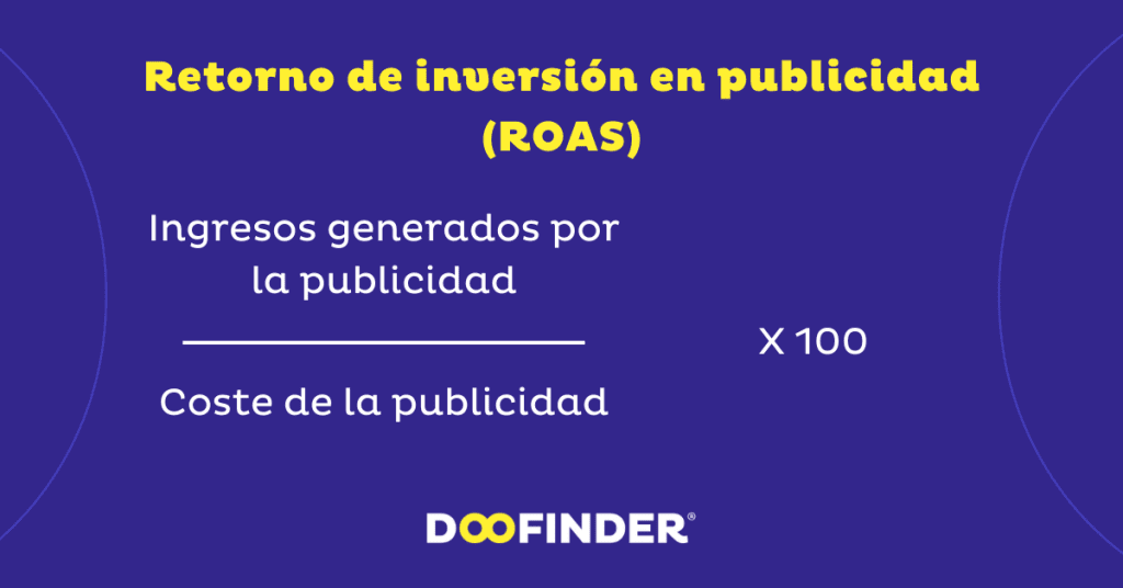 Ejemplos de KPIs Retorno de la inversion Ejemplo-de-KPI-Retorno-de-la-inversion