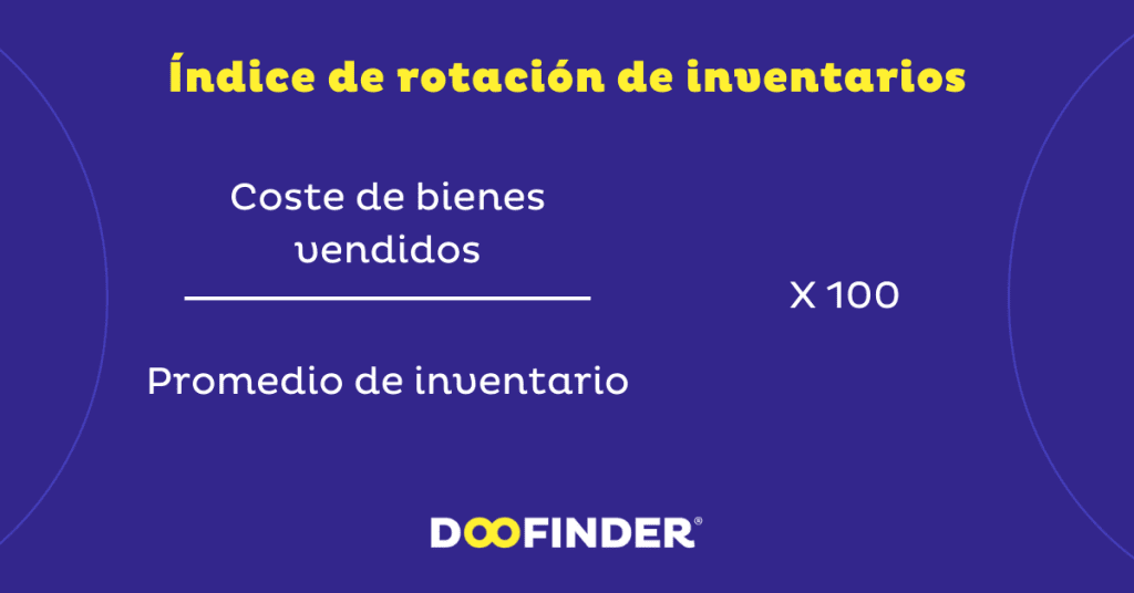 Ejemplos de KPIs Rotacion de inventarios Ejemplos-de-KPIs-Rotacion-de-inventarios