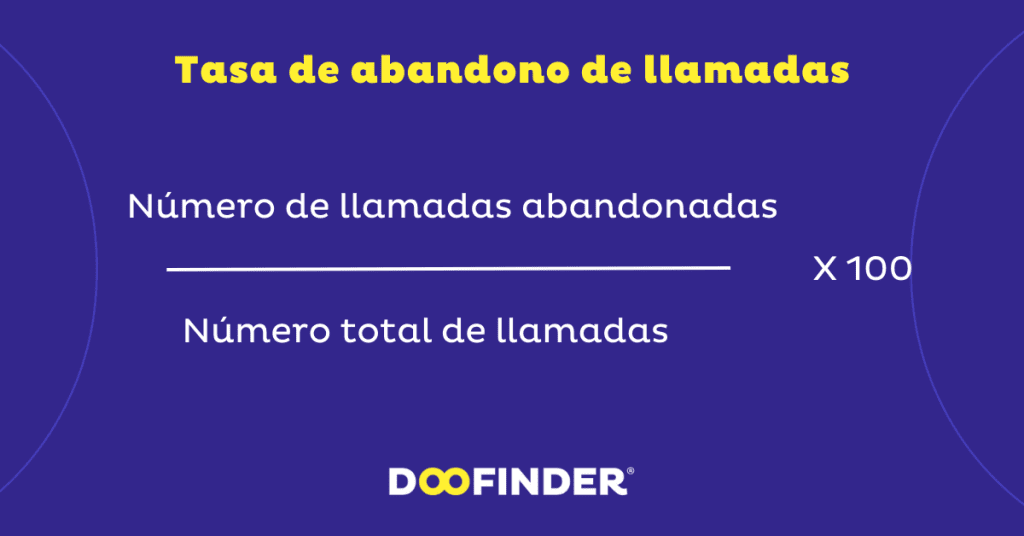 Ejemplos de KPIs Tasa de abandono Ejemplos-de-KPIs-Tasa-de-abandono