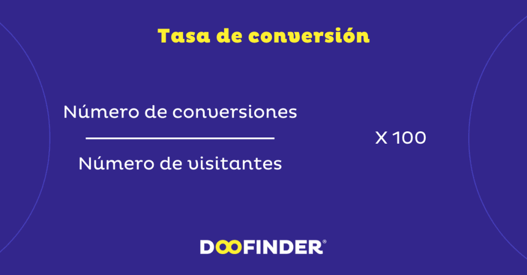 Ejemplos de KPIs Tasa de conversion Ejemplos-de-KPIs-Tasa-de-conversion