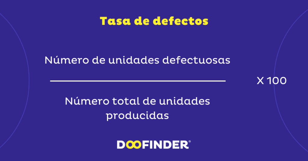 Ejemplos de KPIs Tasa de defectos Ejemplos-de-KPIs-Tasa- de-defectos