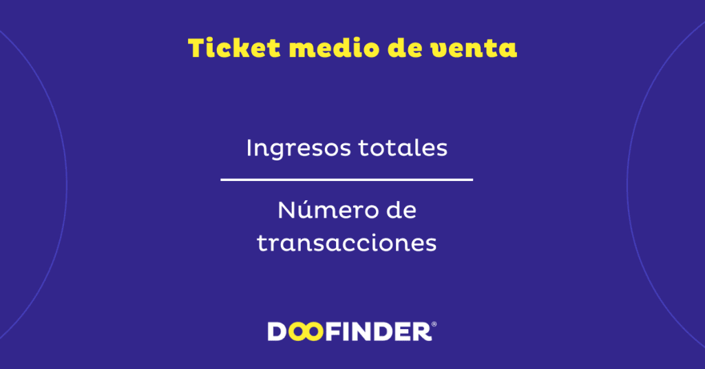 Ejemplos de KPIs Ticket medio de venta Ejemplos-de-KPIs-Ticket-medio-de-venta