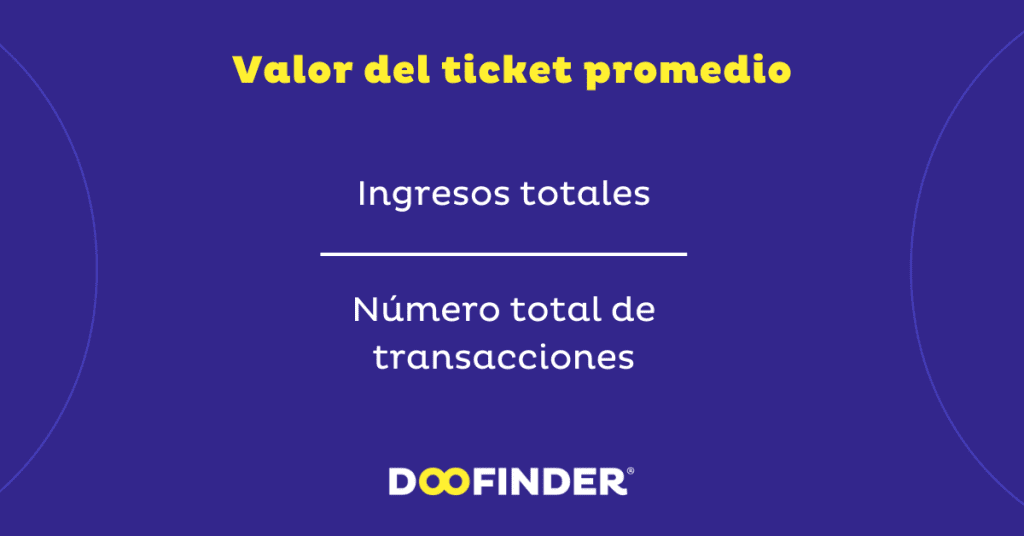 Ejemplos de KPIs Ticket promedio Ejemplos-de-KPIs-Ticket-promedio