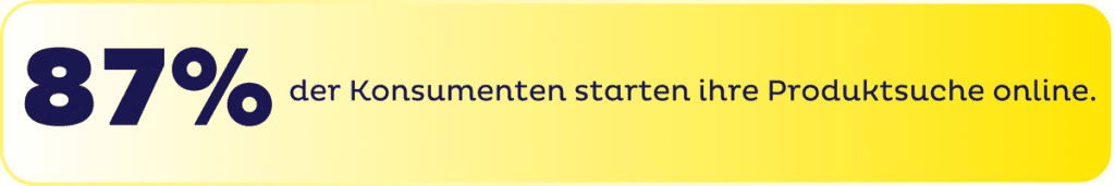 image 5 Nutzung der Suche: Wie Shopper heute Produkte finden