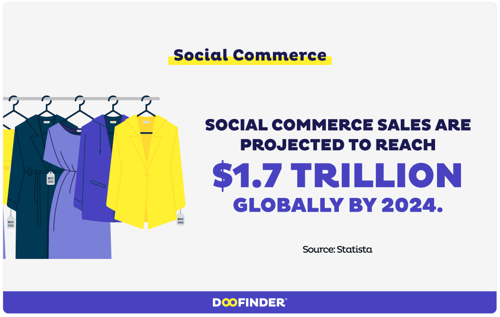 ecommerce trends