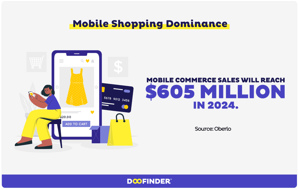 ecommerce trends