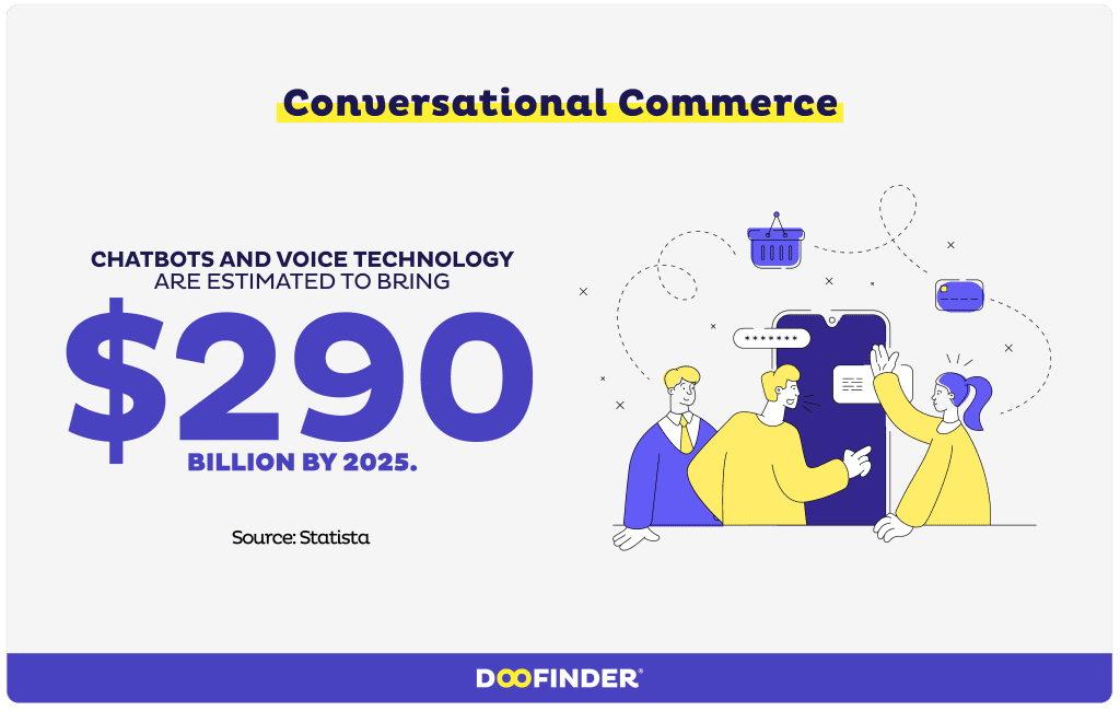 ecommerce trends