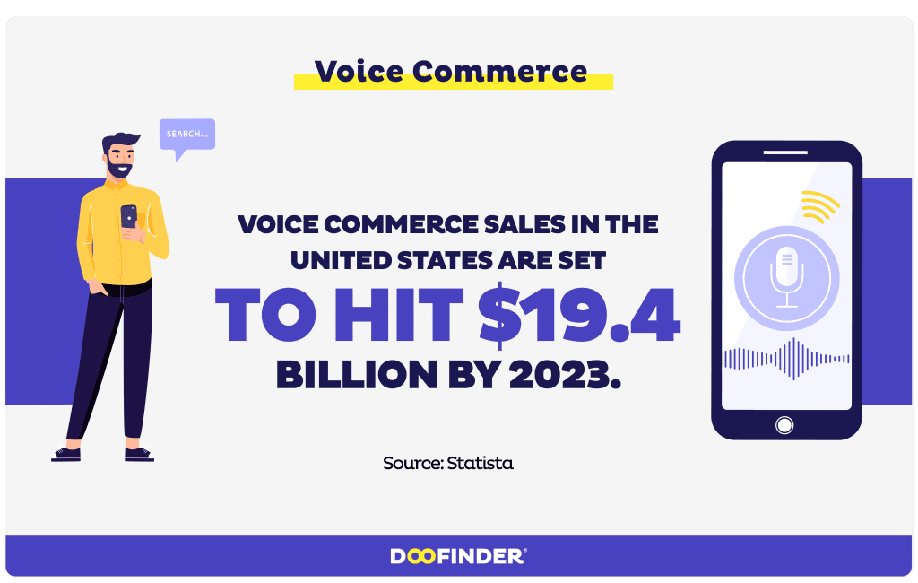 ecommerce trends