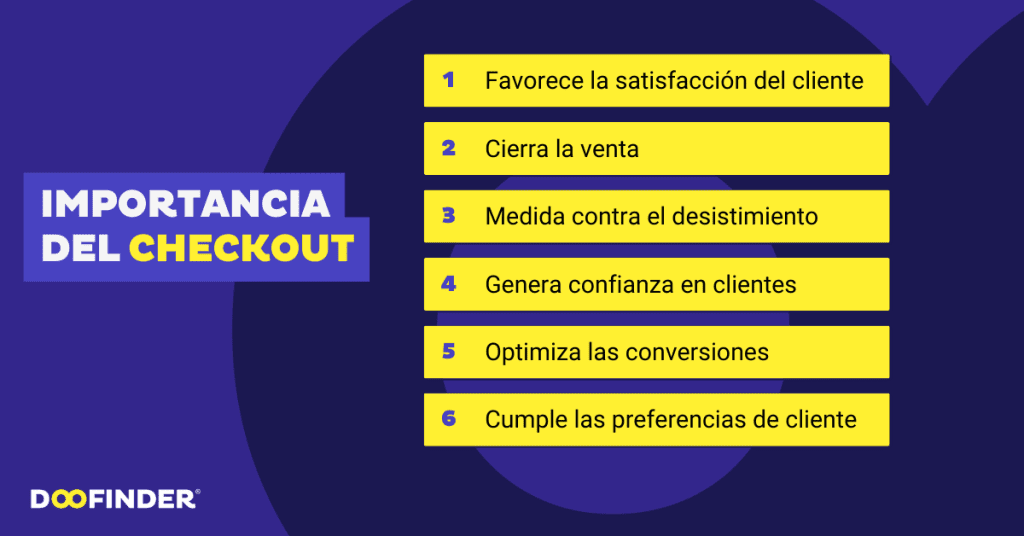 Importancia-del-checkout-en-una-tienda-online