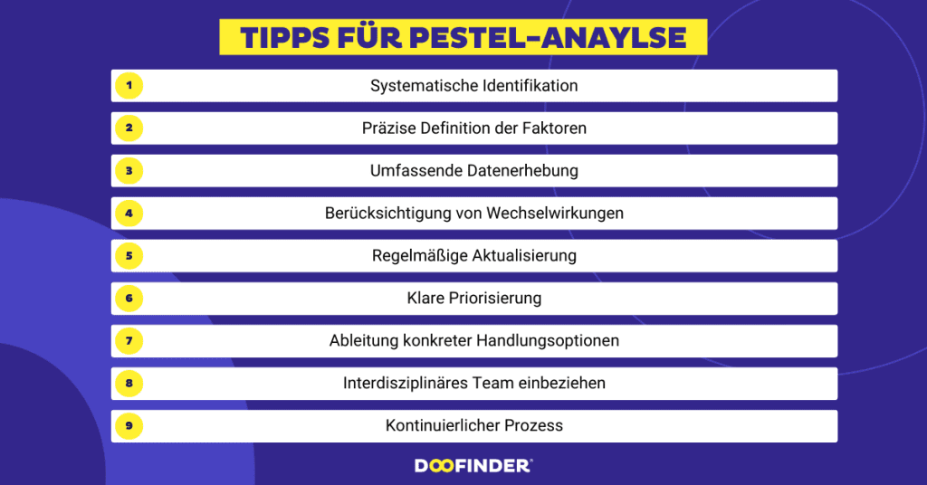 Tipps zur Durchführung einer erfolgreichen PESTEL-Analyse
