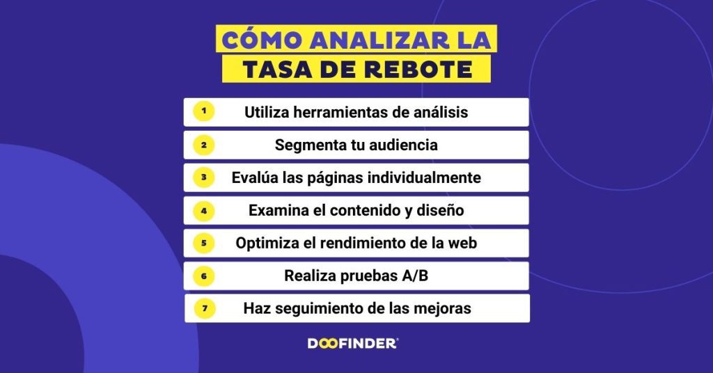 Como-analizar-la-tasa-de-rebote