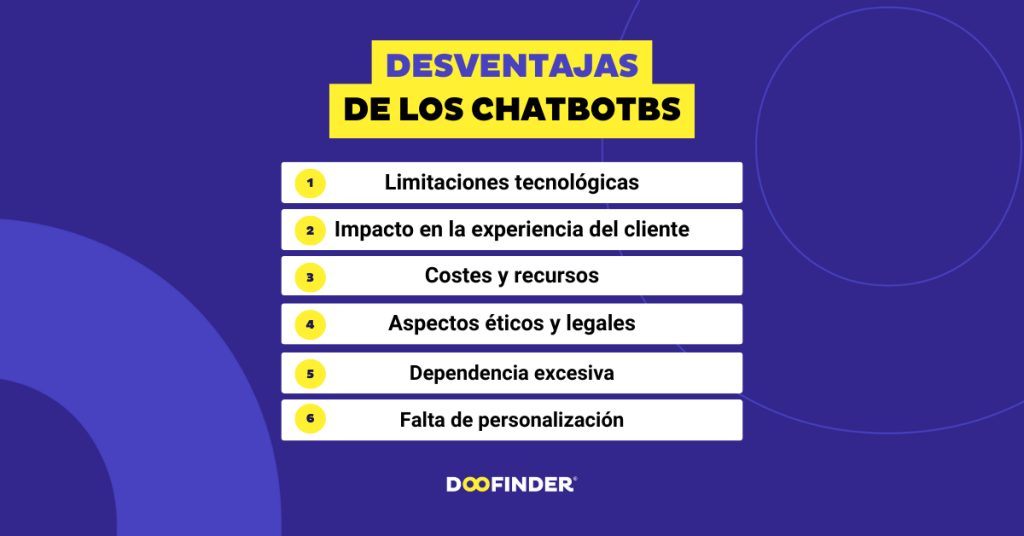 Desventajas-de-los-Chatbots