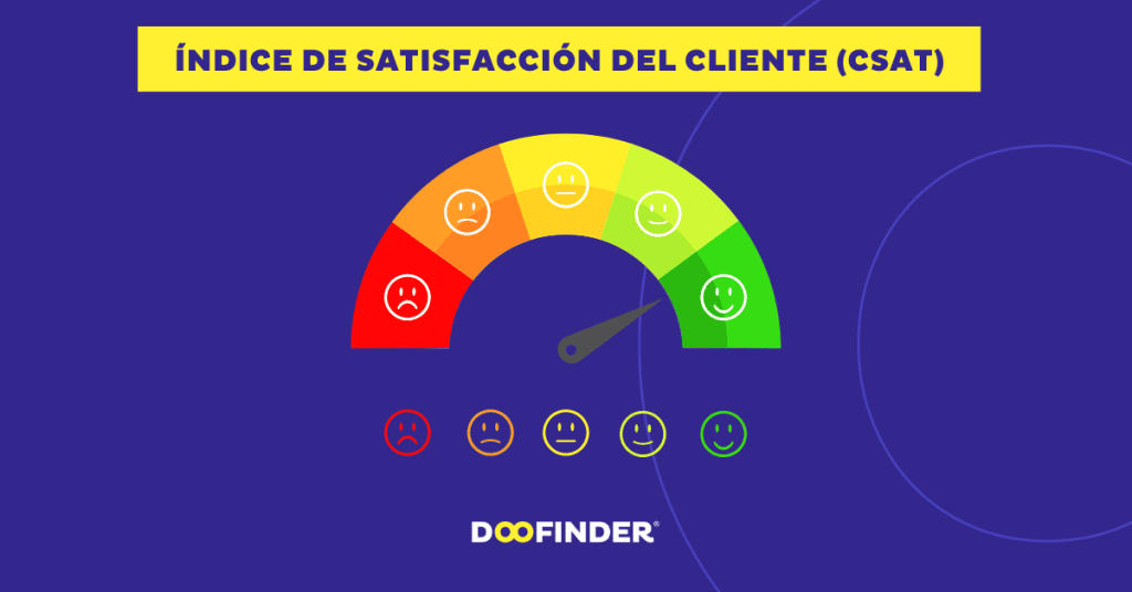 indice-de-satisfaccion-del-cliente-indice-de-satisfaccion-del-cliente-(CSAT)