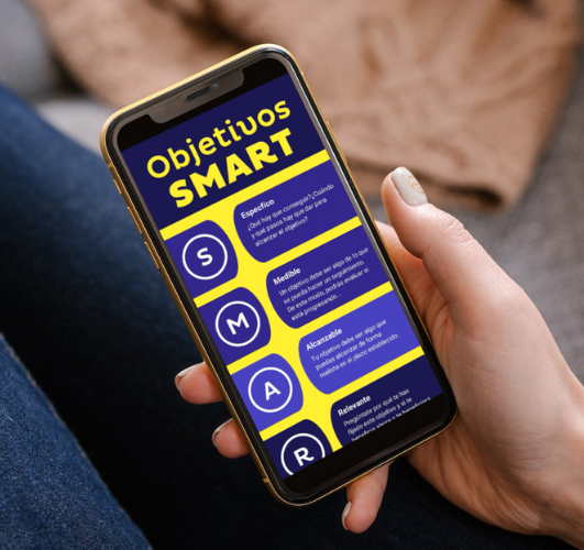 Objetivos SMART WP CTA