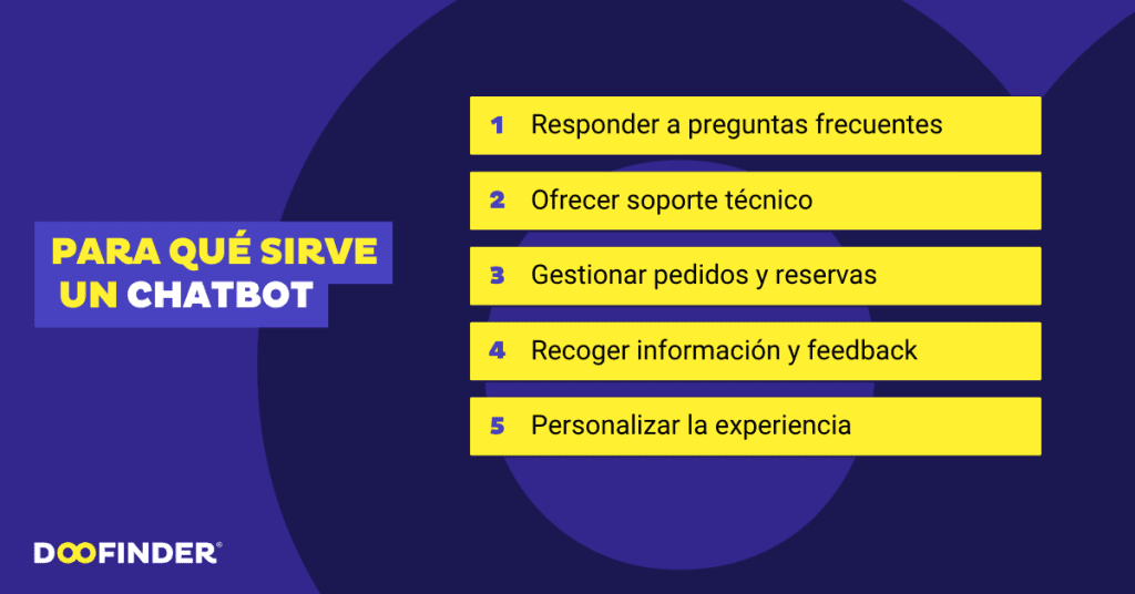 Para-que-sirve-un-Chatbot