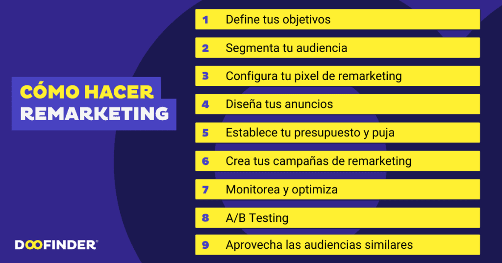 Como hacer remarketing Como-hacer-remarketing