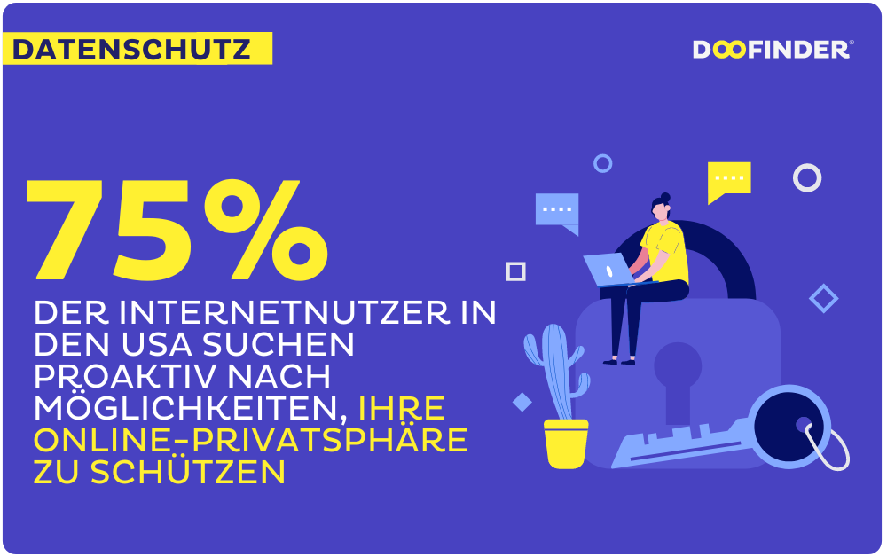 Datenschutz