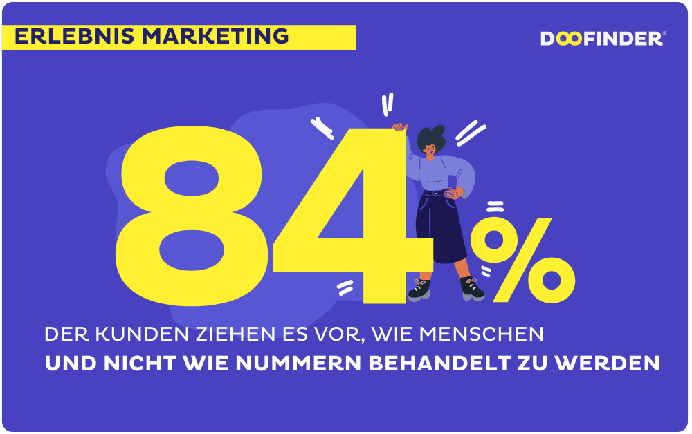 Erlebnismarketing