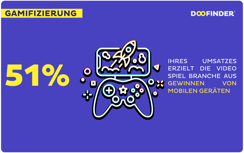 Gamifizierung