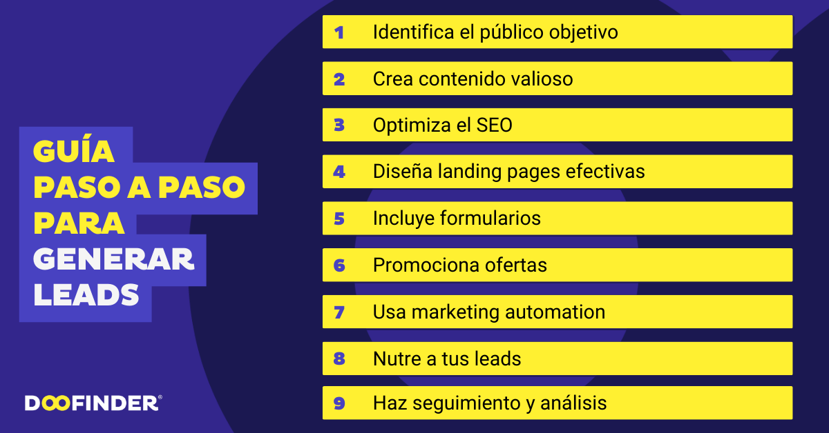 Generación de leads: qué es y cómo hacerla paso a paso