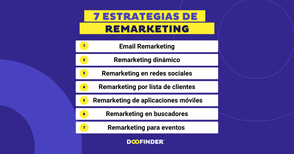 Remarketing 7 estrategias Remarketing-7-estrategias