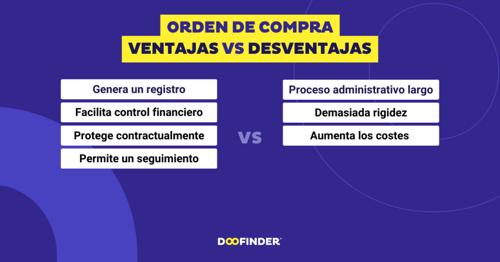 orden de compra ejemplo